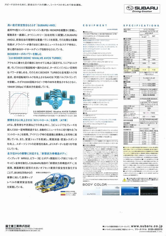 2001N12s CvbTWRX NB-R J^O (2)